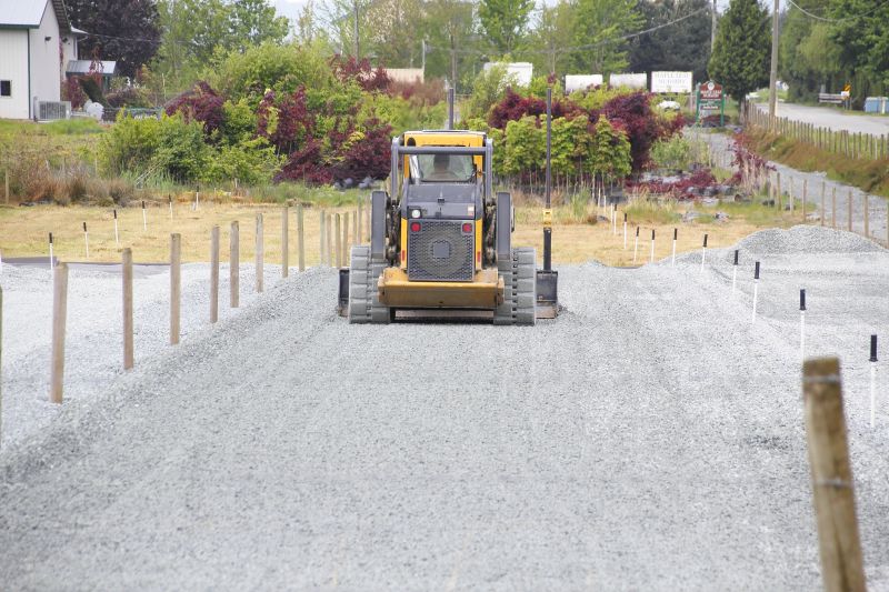 Ground Leveling in Salt Lake City, UT